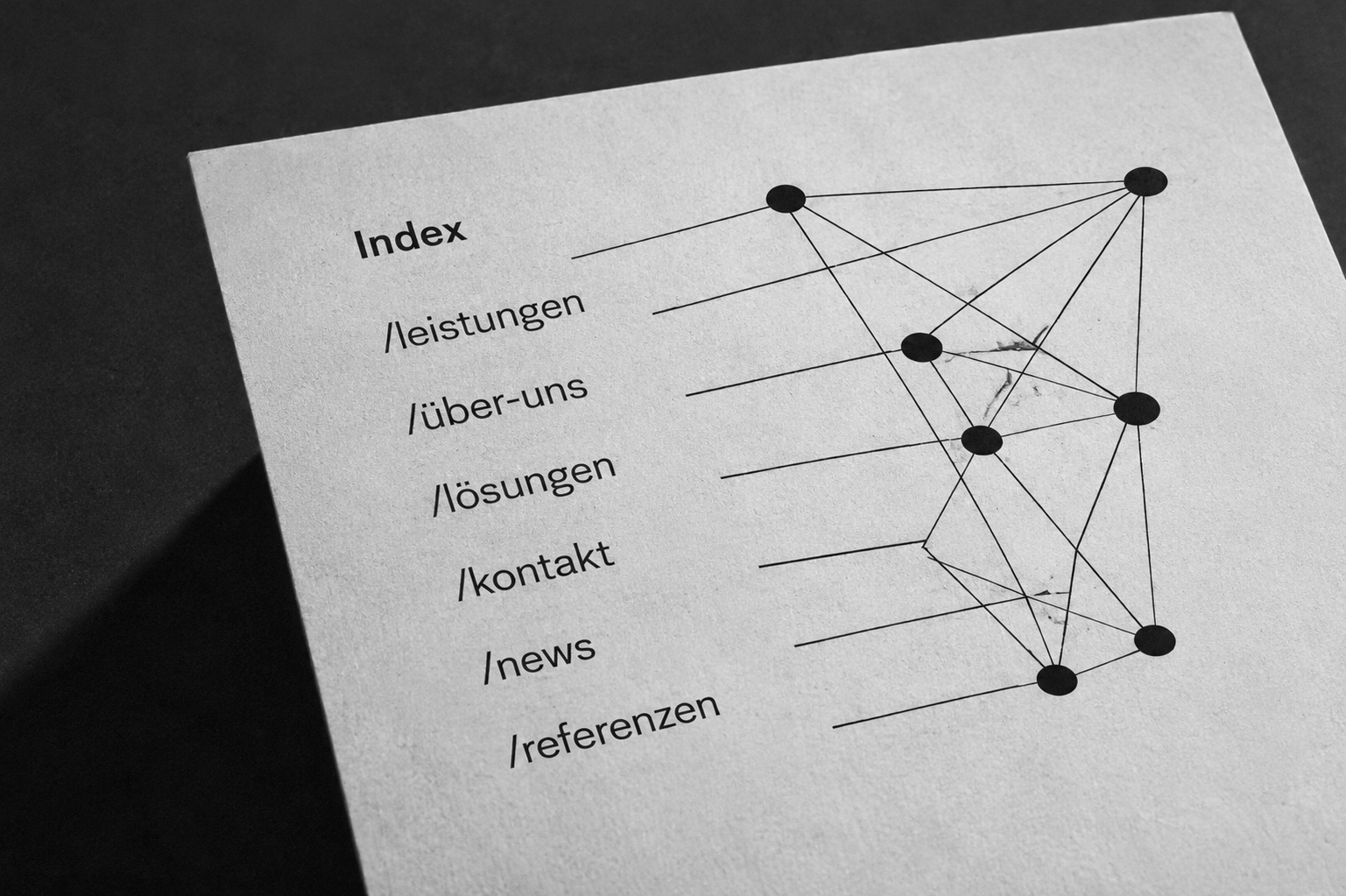 Seitenindex mit ungeordnetem Verlinkungsnetz